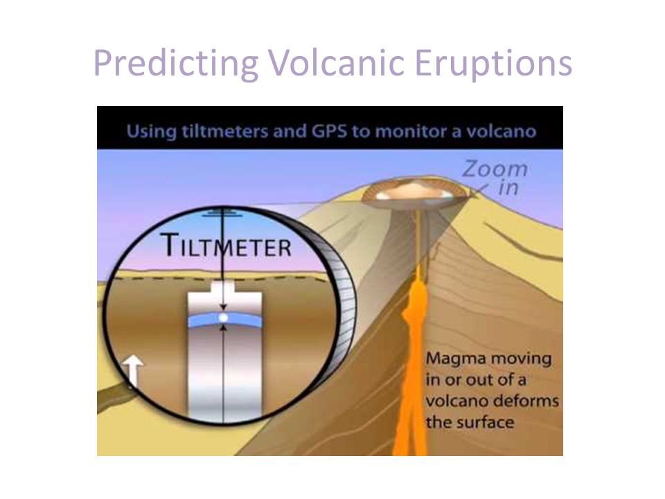 What Causes a Volcano to Erupt, and How Do Scientists Predict Eruptions?